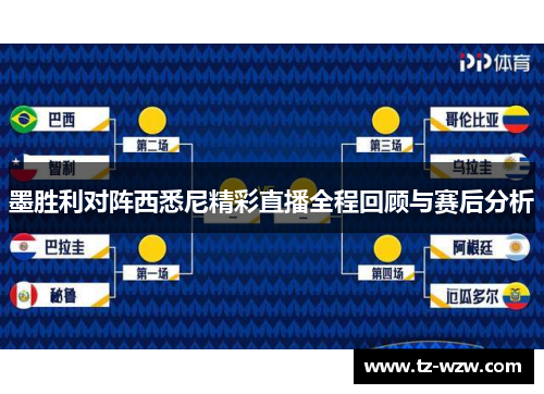 墨胜利对阵西悉尼精彩直播全程回顾与赛后分析